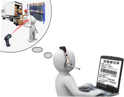 藍(lán)格洗衣店管理軟件 高效便捷的洗衣店管理解決方案