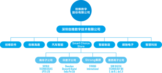 創維數字引領創新 國內首款Pancake超短焦VR一體機問世，構建C端+B端雙輪驅動的多元生態