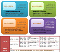 論道軟件研發(fā)管理 研發(fā)與銷售的協(xié)同共生